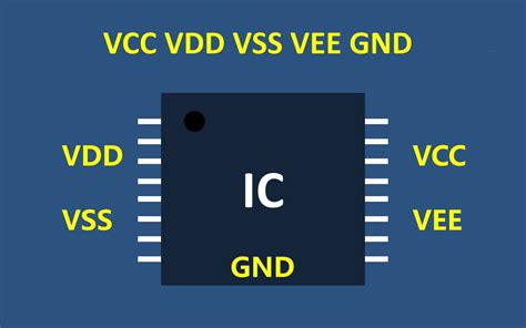 Vcc, Vdd, Vee, Vss: Clearing Up The Confusion In Supply .